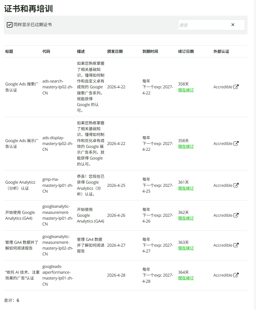 Google Ads 认证